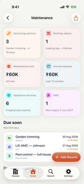 The Maintenance dashboard: 3 upcoming services, 1 pending repair, ₹60K maintenance cost, appliance warranties and AMC, above a due-soon list of garden trimming, lift AMC and pest control.